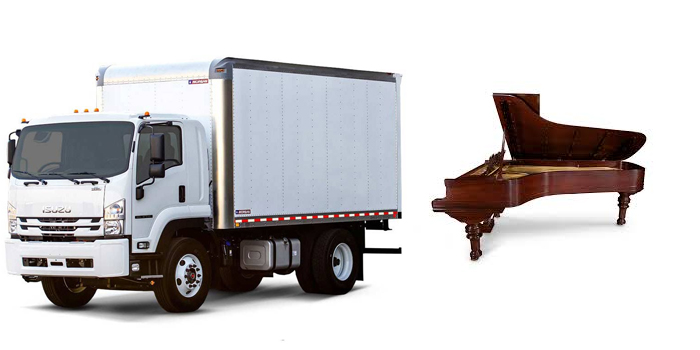 corss country piano movers in Fort Mill
